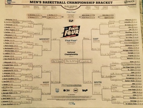 Carter's corner: march madness