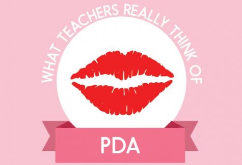 What teachers think about PDA