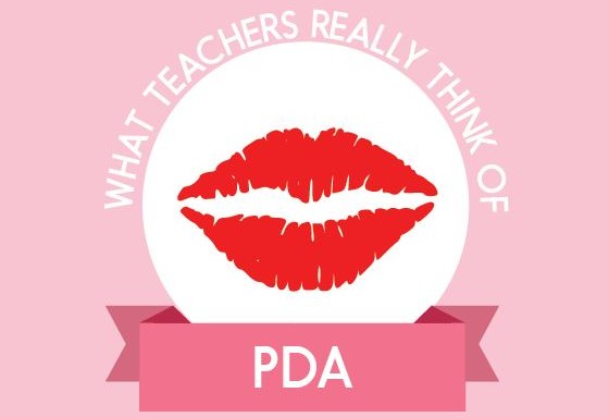 What teachers think about PDA