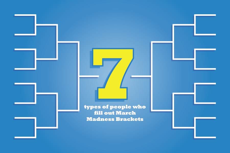 7 types of people who fill out March Madness Brackets