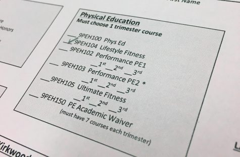 Three new courses to look out for while registering