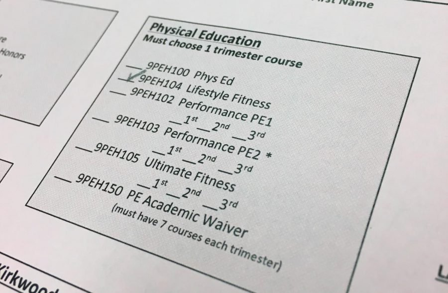 Lifestyle Fitness is a new course among many to be added for registration next school year. 