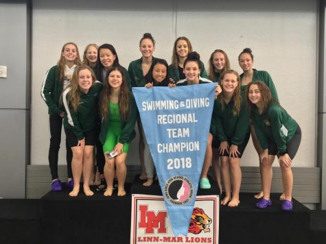 Wests girls swimming team poses after winning regionals on October 27
