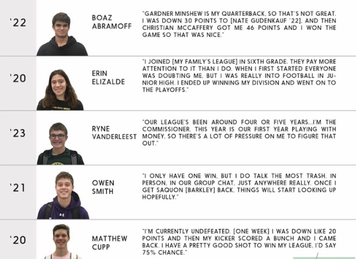 West High students share some of their best fantasy football memories.
