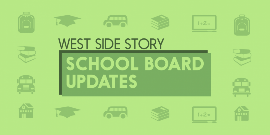 WSS+recaps+the+latest+ICCSD+school+board+meeting.+