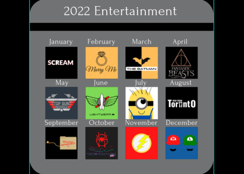 2022 entertainment calendar