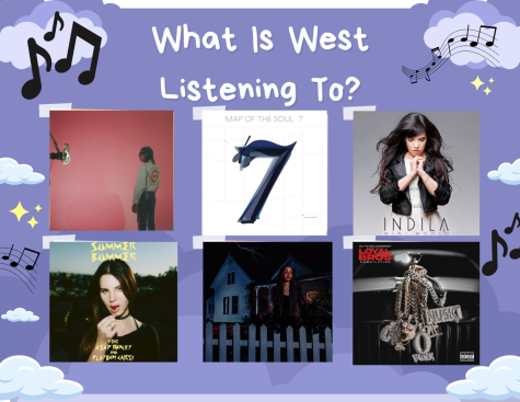 Popular albums that the students of West High listen to! 