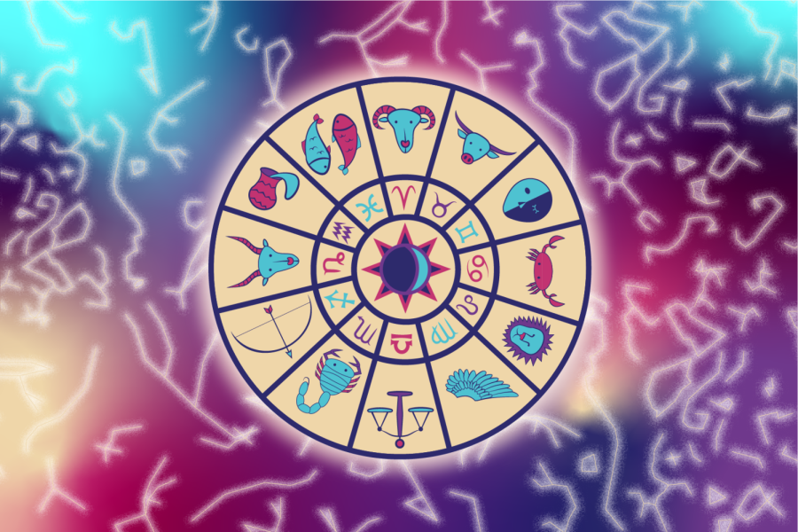 A wheel displays the 12 different zodiac signs. 