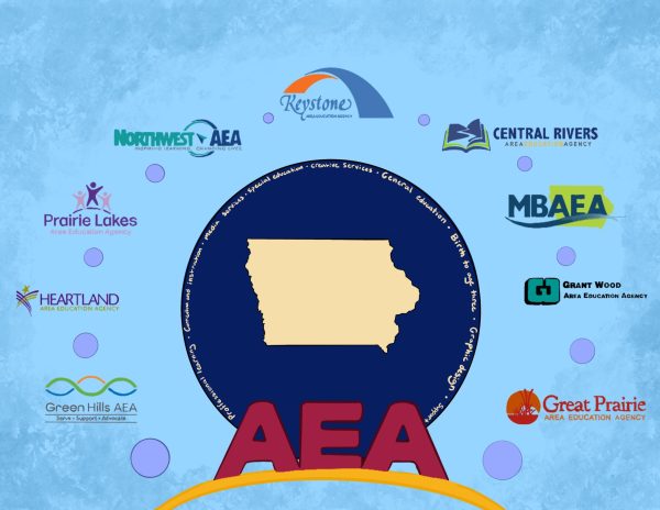 Iowa has nine Area Education Agencies, each responsible for providing different resources for the districts within thier jurisdiction.