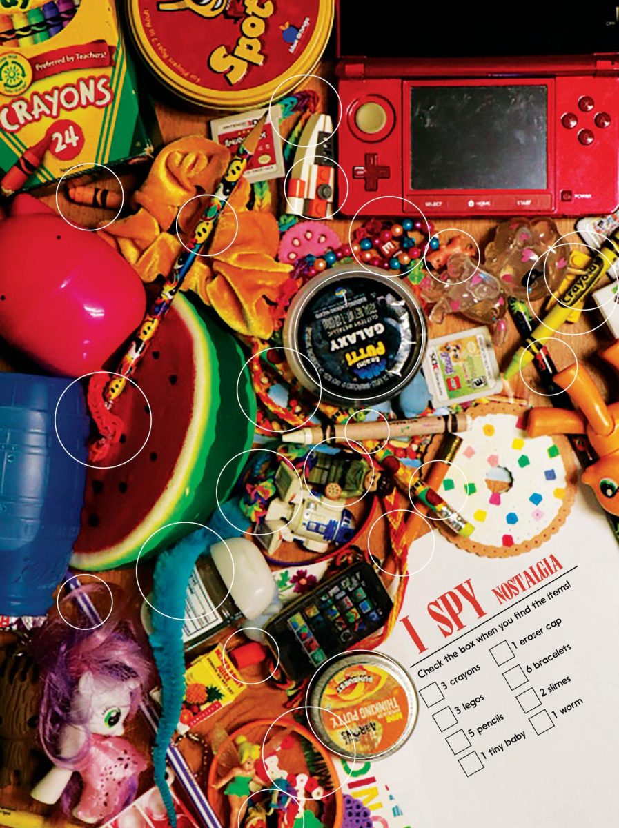 Answers to the I spy nostalgia page in the 2024 senior issue. 