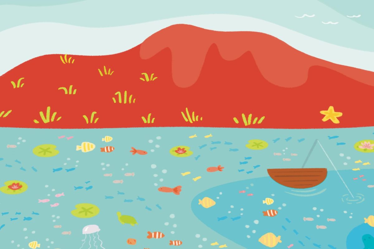 With Earth Day coming up April 22, help clean this ocean using the key.