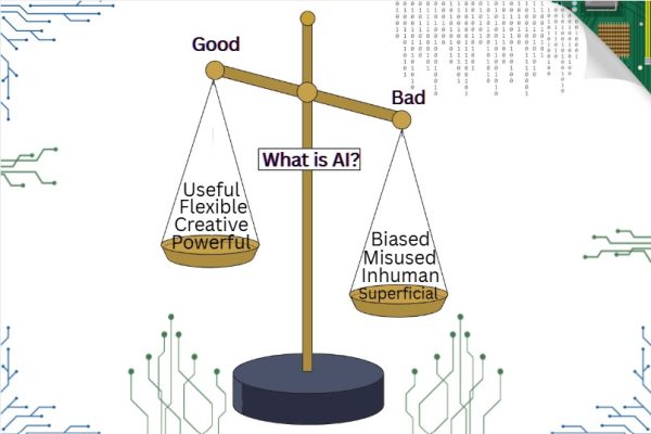 Editorial: AI 101